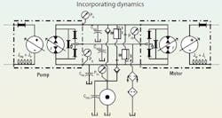 Hydraulicspneumatics Com Sites Hydraulicspneumatics com Files Uploads Custom Inline Archive Www hydraulicspneumatics com Content Site200 Articles 08 01 2010 86140incorporat 00000058761 Hydraulicspneumatics Com Sites Hydraulicspneumatics com Files Uploads Custom Inline Archive Www hydraulicspneumatics com Content Site200 Articles 08 01 2010 86140incorporat 00000058761