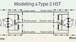 Hydraulicspneumatics Com Sites Hydraulicspneumatics com Files Uploads Custom Inline Archive Www hydraulicspneumatics com Content Site200 Articles 08 01 2010 86140modelingat 00000058759 Hydraulicspneumatics Com Sites Hydraulicspneumatics com Files Uploads Custom Inline Archive Www hydraulicspneumatics com Content Site200 Articles 08 01 2010 86140modelingat 00000058759