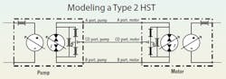 Hydraulicspneumatics Com Sites Hydraulicspneumatics com Files Uploads Custom Inline Archive Www hydraulicspneumatics com Content Site200 Articles 08 01 2010 86140modelingat 00000058759 Hydraulicspneumatics Com Sites Hydraulicspneumatics com Files Uploads Custom Inline Archive Www hydraulicspneumatics com Content Site200 Articles 08 01 2010 86140modelingat 00000058759