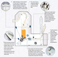 Hydraulicspneumatics Com Sites Hydraulicspneumatics com Files Uploads Custom Inline Archive Www hydraulicspneumatics com Content Site200 Articles 08 01 2010 86143 Stayingpur 00000058765 Hydraulicspneumatics Com Sites Hydraulicspneumatics com Files Uploads Custom Inline Archive Www hydraulicspneumatics com Content Site200 Articles 08 01 2010 86143 Stayingpur 00000058765