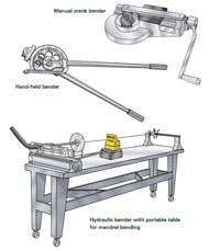 Insidepenton Com Images Figure3 200 Insidepenton Com Images Figure3 200