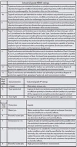 Hydraulicspneumatics Com Sites Hydraulicspneumatics com Files Uploads Custom Inline Archive Www hydraulicspneumatics com Content Site200 Articles 09 01 2010 86285industrial 00000058890 Hydraulicspneumatics Com Sites Hydraulicspneumatics com Files Uploads Custom Inline Archive Www hydraulicspneumatics com Content Site200 Articles 09 01 2010 86285industrial 00000058890