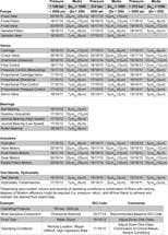Hydraulicspneumatics Com Sites Hydraulicspneumatics com Files Uploads Custom Inline Archive Www hydraulicspneumatics com Content Site200 Articles 09 01 2010 86289 Target Tabl 00000058906 Hydraulicspneumatics Com Sites Hydraulicspneumatics com Files Uploads Custom Inline Archive Www hydraulicspneumatics com Content Site200 Articles 09 01 2010 86289 Target Tabl 00000058906
