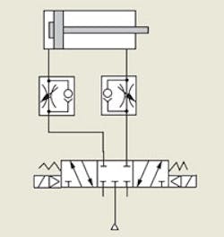 Hydraulicspneumatics Com Sites Hydraulicspneumatics com Files Uploads Custom Inline Archive Www hydraulicspneumatics com Content Site200 Articles 09 01 2010 86290safeapplic 00000058907 Hydraulicspneumatics Com Sites Hydraulicspneumatics com Files Uploads Custom Inline Archive Www hydraulicspneumatics com Content Site200 Articles 09 01 2010 86290safeapplic 00000058907