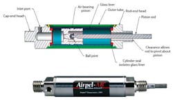 Hydraulicspneumatics Com Sites Hydraulicspneumatics com Files Uploads Custom Inline Archive Www hydraulicspneumatics com Content Site200 Articles 09 01 2010 86291airbearing 00000058912 Hydraulicspneumatics Com Sites Hydraulicspneumatics com Files Uploads Custom Inline Archive Www hydraulicspneumatics com Content Site200 Articles 09 01 2010 86291airbearing 00000058912