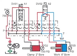 Hydraulicspneumatics Com Sites Hydraulicspneumatics com Files Uploads Custom Inline Archive Www hydraulicspneumatics com Content Site200 Ebooks 01 01 2006 86304 Fig2015png 00000058967 Hydraulicspneumatics Com Sites Hydraulicspneumatics com Files Uploads Custom Inline Archive Www hydraulicspneumatics com Content Site200 Ebooks 01 01 2006 86304 Fig2015png 00000058967