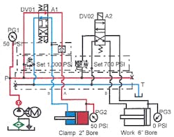 Hydraulicspneumatics Com Sites Hydraulicspneumatics com Files Uploads Custom Inline Archive Www hydraulicspneumatics com Content Site200 Ebooks 01 01 2006 86304 Fig2017png 00000058969 Hydraulicspneumatics Com Sites Hydraulicspneumatics com Files Uploads Custom Inline Archive Www hydraulicspneumatics com Content Site200 Ebooks 01 01 2006 86304 Fig2017png 00000058969