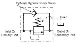 Hydraulicspneumatics Com Sites Hydraulicspneumatics com Files Uploads Custom Inline Archive Www hydraulicspneumatics com Content Site200 Ebooks 01 01 2006 86304 Fig201png 00000058953 Hydraulicspneumatics Com Sites Hydraulicspneumatics com Files Uploads Custom Inline Archive Www hydraulicspneumatics com Content Site200 Ebooks 01 01 2006 86304 Fig201png 00000058953