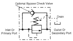 Hydraulicspneumatics Com Sites Hydraulicspneumatics com Files Uploads Custom Inline Archive Www hydraulicspneumatics com Content Site200 Ebooks 01 01 2006 86304 Fig201png 00000058953 Hydraulicspneumatics Com Sites Hydraulicspneumatics com Files Uploads Custom Inline Archive Www hydraulicspneumatics com Content Site200 Ebooks 01 01 2006 86304 Fig201png 00000058953