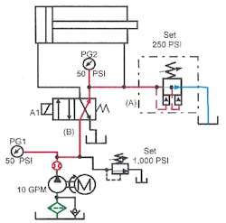 Hydraulicspneumatics Com Sites Hydraulicspneumatics com Files Uploads Custom Inline Archive Www hydraulicspneumatics com Content Site200 Ebooks 01 01 2006 86304 Fig2020png 00000058972 Hydraulicspneumatics Com Sites Hydraulicspneumatics com Files Uploads Custom Inline Archive Www hydraulicspneumatics com Content Site200 Ebooks 01 01 2006 86304 Fig2020png 00000058972