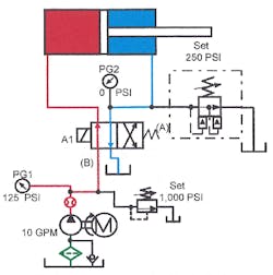 Hydraulicspneumatics Com Sites Hydraulicspneumatics com Files Uploads Custom Inline Archive Www hydraulicspneumatics com Content Site200 Ebooks 01 01 2006 86304 Fig2021png 00000058973 Hydraulicspneumatics Com Sites Hydraulicspneumatics com Files Uploads Custom Inline Archive Www hydraulicspneumatics com Content Site200 Ebooks 01 01 2006 86304 Fig2021png 00000058973