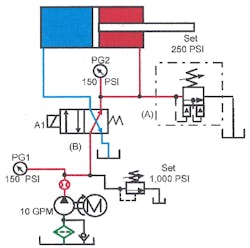 Hydraulicspneumatics Com Sites Hydraulicspneumatics com Files Uploads Custom Inline Archive Www hydraulicspneumatics com Content Site200 Ebooks 01 01 2006 86304 Fig2022png 00000058974 Hydraulicspneumatics Com Sites Hydraulicspneumatics com Files Uploads Custom Inline Archive Www hydraulicspneumatics com Content Site200 Ebooks 01 01 2006 86304 Fig2022png 00000058974