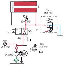 Hydraulicspneumatics Com Sites Hydraulicspneumatics com Files Uploads Custom Inline Archive Www hydraulicspneumatics com Content Site200 Ebooks 01 01 2006 86304 Fig2023png 00000058975 Hydraulicspneumatics Com Sites Hydraulicspneumatics com Files Uploads Custom Inline Archive Www hydraulicspneumatics com Content Site200 Ebooks 01 01 2006 86304 Fig2023png 00000058975