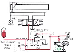 Hydraulicspneumatics Com Sites Hydraulicspneumatics com Files Uploads Custom Inline Archive Www hydraulicspneumatics com Content Site200 Ebooks 01 01 2006 86304 Fig2025png 00000058977 Hydraulicspneumatics Com Sites Hydraulicspneumatics com Files Uploads Custom Inline Archive Www hydraulicspneumatics com Content Site200 Ebooks 01 01 2006 86304 Fig2025png 00000058977