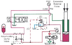 Hydraulicspneumatics Com Sites Hydraulicspneumatics com Files Uploads Custom Inline Archive Www hydraulicspneumatics com Content Site200 Ebooks 01 01 2006 86304 Fig2027png 00000058979 Hydraulicspneumatics Com Sites Hydraulicspneumatics com Files Uploads Custom Inline Archive Www hydraulicspneumatics com Content Site200 Ebooks 01 01 2006 86304 Fig2027png 00000058979
