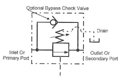 Hydraulicspneumatics Com Sites Hydraulicspneumatics com Files Uploads Custom Inline Archive Www hydraulicspneumatics com Content Site200 Ebooks 01 01 2006 86304 Fig202png 00000058954 Hydraulicspneumatics Com Sites Hydraulicspneumatics com Files Uploads Custom Inline Archive Www hydraulicspneumatics com Content Site200 Ebooks 01 01 2006 86304 Fig202png 00000058954