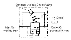 Hydraulicspneumatics Com Sites Hydraulicspneumatics com Files Uploads Custom Inline Archive Www hydraulicspneumatics com Content Site200 Ebooks 01 01 2006 86304 Fig203png 00000058955 Hydraulicspneumatics Com Sites Hydraulicspneumatics com Files Uploads Custom Inline Archive Www hydraulicspneumatics com Content Site200 Ebooks 01 01 2006 86304 Fig203png 00000058955