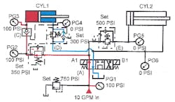 Hydraulicspneumatics Com Sites Hydraulicspneumatics com Files Uploads Custom Inline Archive Www hydraulicspneumatics com Content Site200 Ebooks 01 01 2006 86304 Fig205png 00000058957 Hydraulicspneumatics Com Sites Hydraulicspneumatics com Files Uploads Custom Inline Archive Www hydraulicspneumatics com Content Site200 Ebooks 01 01 2006 86304 Fig205png 00000058957