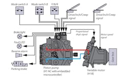Hydraulicspneumatics Com Sites Hydraulicspneumatics com Files Uploads 2014 05 H1 Ac System Hydraulicspneumatics Com Sites Hydraulicspneumatics com Files Uploads 2014 05 H1 Ac System
