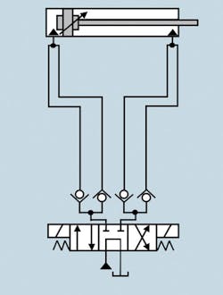 Hydraulicspneumatics Com Sites Hydraulicspneumatics com Files Uploads Custom Inline Archive Www hydraulicspneumatics com Content Site200 Articles 10 01 2010 86382isolatedcy 00000059033 Hydraulicspneumatics Com Sites Hydraulicspneumatics com Files Uploads Custom Inline Archive Www hydraulicspneumatics com Content Site200 Articles 10 01 2010 86382isolatedcy 00000059033