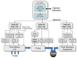 Hydraulicspneumatics Com Sites Hydraulicspneumatics com Files Uploads Custom Inline Archive Www hydraulicspneumatics com Content Site200 Articles 10 01 2010 86388 Three Delta 00000059046 Hydraulicspneumatics Com Sites Hydraulicspneumatics com Files Uploads Custom Inline Archive Www hydraulicspneumatics com Content Site200 Articles 10 01 2010 86388 Three Delta 00000059046