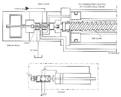 Hydraulicspneumatics Com Sites Hydraulicspneumatics com Files Uploads Custom Inline Archive Www hydraulicspneumatics com Content Site200 Ebooks 01 01 2006 86416 Fig2110png 00000059087 Hydraulicspneumatics Com Sites Hydraulicspneumatics com Files Uploads Custom Inline Archive Www hydraulicspneumatics com Content Site200 Ebooks 01 01 2006 86416 Fig2110png 00000059087