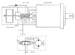 Hydraulicspneumatics Com Sites Hydraulicspneumatics com Files Uploads Custom Inline Archive Www hydraulicspneumatics com Content Site200 Ebooks 01 01 2006 86416 Fig2111png 00000059088 Hydraulicspneumatics Com Sites Hydraulicspneumatics com Files Uploads Custom Inline Archive Www hydraulicspneumatics com Content Site200 Ebooks 01 01 2006 86416 Fig2111png 00000059088