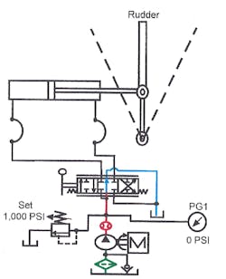 Hydraulicspneumatics Com Sites Hydraulicspneumatics com Files Uploads Custom Inline Archive Www hydraulicspneumatics com Content Site200 Ebooks 01 01 2006 86416 Fig213png 00000059080 Hydraulicspneumatics Com Sites Hydraulicspneumatics com Files Uploads Custom Inline Archive Www hydraulicspneumatics com Content Site200 Ebooks 01 01 2006 86416 Fig213png 00000059080