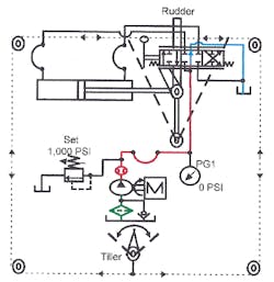 Hydraulicspneumatics Com Sites Hydraulicspneumatics com Files Uploads Custom Inline Archive Www hydraulicspneumatics com Content Site200 Ebooks 01 01 2006 86416 Fig214png 00000059081 Hydraulicspneumatics Com Sites Hydraulicspneumatics com Files Uploads Custom Inline Archive Www hydraulicspneumatics com Content Site200 Ebooks 01 01 2006 86416 Fig214png 00000059081
