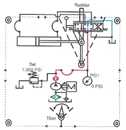 Hydraulicspneumatics Com Sites Hydraulicspneumatics com Files Uploads Custom Inline Archive Www hydraulicspneumatics com Content Site200 Ebooks 01 01 2006 86416 Fig214png 00000059081 Hydraulicspneumatics Com Sites Hydraulicspneumatics com Files Uploads Custom Inline Archive Www hydraulicspneumatics com Content Site200 Ebooks 01 01 2006 86416 Fig214png 00000059081