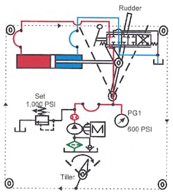 Hydraulicspneumatics Com Sites Hydraulicspneumatics com Files Uploads Custom Inline Archive Www hydraulicspneumatics com Content Site200 Ebooks 01 01 2006 86416 Fig215png 00000059082 Hydraulicspneumatics Com Sites Hydraulicspneumatics com Files Uploads Custom Inline Archive Www hydraulicspneumatics com Content Site200 Ebooks 01 01 2006 86416 Fig215png 00000059082