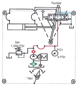 Hydraulicspneumatics Com Sites Hydraulicspneumatics com Files Uploads Custom Inline Archive Www hydraulicspneumatics com Content Site200 Ebooks 01 01 2006 86416 Fig216png 00000059083 Hydraulicspneumatics Com Sites Hydraulicspneumatics com Files Uploads Custom Inline Archive Www hydraulicspneumatics com Content Site200 Ebooks 01 01 2006 86416 Fig216png 00000059083