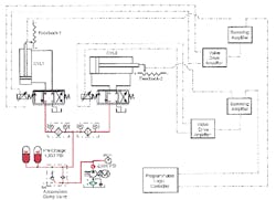 Hydraulicspneumatics Com Sites Hydraulicspneumatics com Files Uploads Custom Inline Archive Www hydraulicspneumatics com Content Site200 Ebooks 01 01 2006 86416 Fig217png 00000059084 Hydraulicspneumatics Com Sites Hydraulicspneumatics com Files Uploads Custom Inline Archive Www hydraulicspneumatics com Content Site200 Ebooks 01 01 2006 86416 Fig217png 00000059084