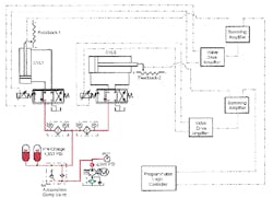 Hydraulicspneumatics Com Sites Hydraulicspneumatics com Files Uploads Custom Inline Archive Www hydraulicspneumatics com Content Site200 Ebooks 01 01 2006 86416 Fig217png 00000059084 Hydraulicspneumatics Com Sites Hydraulicspneumatics com Files Uploads Custom Inline Archive Www hydraulicspneumatics com Content Site200 Ebooks 01 01 2006 86416 Fig217png 00000059084