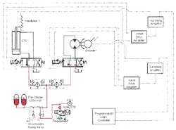 Hydraulicspneumatics Com Sites Hydraulicspneumatics com Files Uploads Custom Inline Archive Www hydraulicspneumatics com Content Site200 Ebooks 01 01 2006 86416 Fig218png 00000059085 Hydraulicspneumatics Com Sites Hydraulicspneumatics com Files Uploads Custom Inline Archive Www hydraulicspneumatics com Content Site200 Ebooks 01 01 2006 86416 Fig218png 00000059085