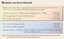 Hydraulicspneumatics Com Sites Hydraulicspneumatics com Files Uploads 2016 04 2008 11 Fig 3 Hydraulicspneumatics Com Sites Hydraulicspneumatics com Files Uploads 2016 04 2008 11 Fig 3