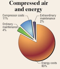 Hydraulicspneumatics Com Sites Hydraulicspneumatics com Files Uploads 2016 04 2008 11 Fig 5 Hydraulicspneumatics Com Sites Hydraulicspneumatics com Files Uploads 2016 04 2008 11 Fig 5