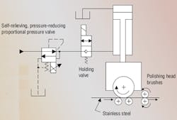 Hydraulicspneumatics Com Sites Hydraulicspneumatics com Files Uploads Custom Inline Archive Www hydraulicspneumatics com Content Site200 Articles 11 01 2010 86498 Selfreliev 00000059157 Hydraulicspneumatics Com Sites Hydraulicspneumatics com Files Uploads Custom Inline Archive Www hydraulicspneumatics com Content Site200 Articles 11 01 2010 86498 Selfreliev 00000059157