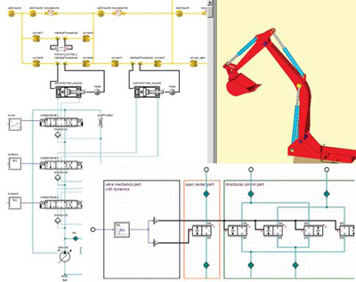 Hydraulicspneumatics Com Sites Hydraulicspneumatics com Files Uploads Custom Inline Archive Www hydraulicspneumatics com Content Site200 Articles 12 01 2010 86705simulation 00000059307