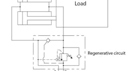 Hydraulicspneumatics Com Sites Hydraulicspneumatics com Files Uploads Custom Inline Archive Www hydraulicspneumatics com Content Site200 Articles 12 01 2010 86709 Regencircu 00000059335 Hydraulicspneumatics Com Sites Hydraulicspneumatics com Files Uploads Custom Inline Archive Www hydraulicspneumatics com Content Site200 Articles 12 01 2010 86709 Regencircu 00000059335