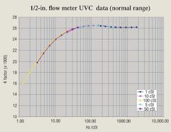 Hydraulicspneumatics Com Sites Hydraulicspneumatics com Files Uploads Custom Inline Archive Www hydraulicspneumatics com Content Site200 Articles 12 01 2010 86710hydraulict 00000059321 Hydraulicspneumatics Com Sites Hydraulicspneumatics com Files Uploads Custom Inline Archive Www hydraulicspneumatics com Content Site200 Articles 12 01 2010 86710hydraulict 00000059321