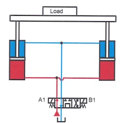 Insidepenton Com Images Fig 22 1 Insidepenton Com Images Fig 22 1