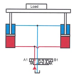 Insidepenton Com Images Fig 22 1 Insidepenton Com Images Fig 22 1