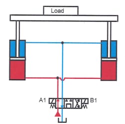 Insidepenton Com Images Fig 22 1 Insidepenton Com Images Fig 22 1