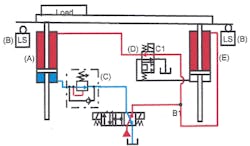 Insidepenton Com Images Fig 22 10 Insidepenton Com Images Fig 22 10