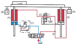 Insidepenton Com Images Fig 22 10 Insidepenton Com Images Fig 22 10