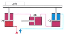 Insidepenton Com Images Fig 22 12 Insidepenton Com Images Fig 22 12
