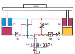 Insidepenton Com Images Fig 22 13 Insidepenton Com Images Fig 22 13