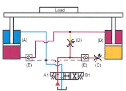 Insidepenton Com Images Fig 22 13 Insidepenton Com Images Fig 22 13