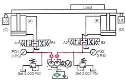 Insidepenton Com Images Fig 22 15 Insidepenton Com Images Fig 22 15